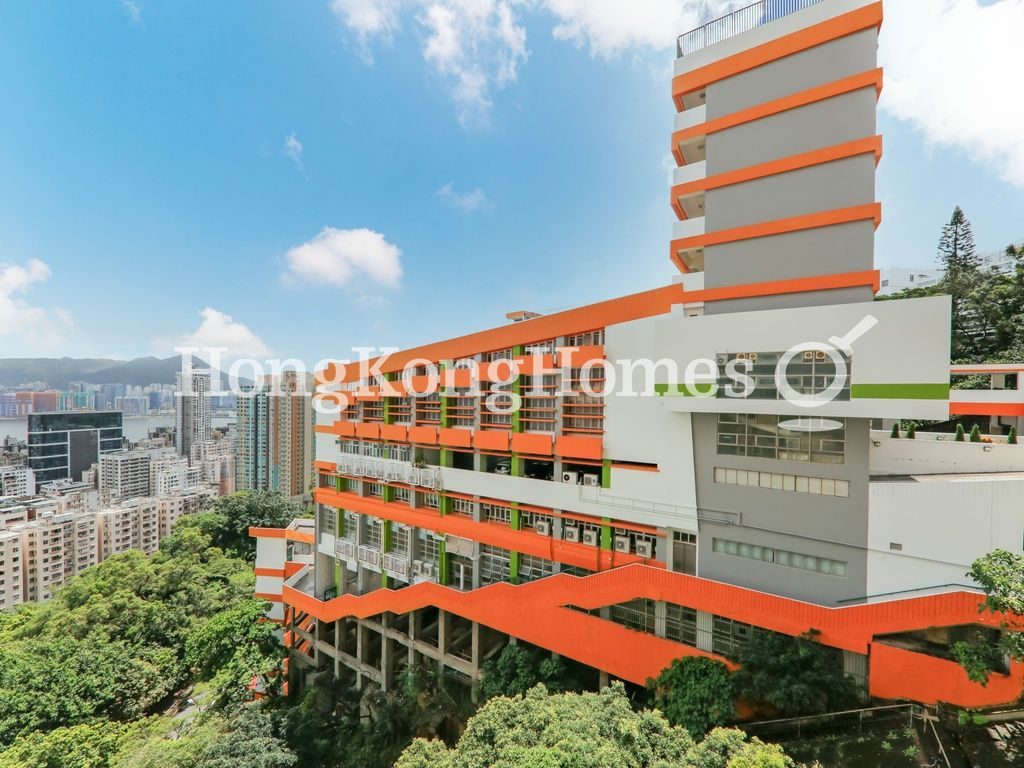 Summit Court - Block D