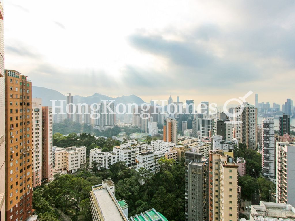 Gardenview Heights