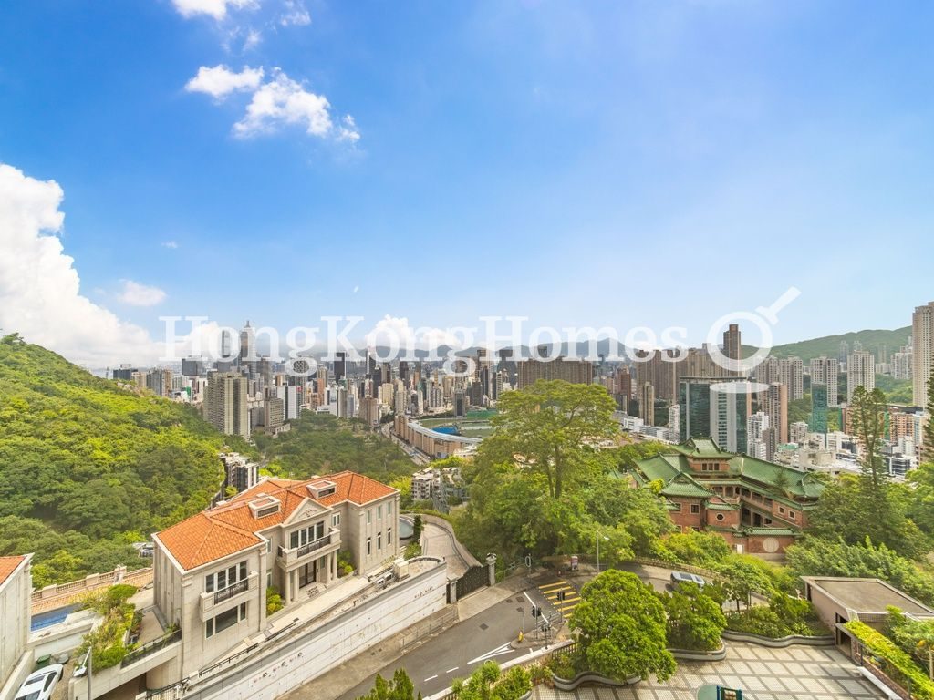 Victoria Heights