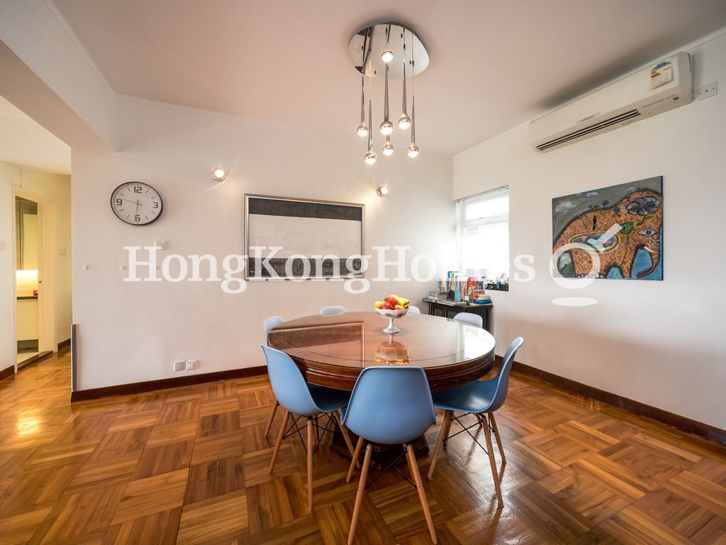 Dining Area — 維多利大廈，銅鑼灣