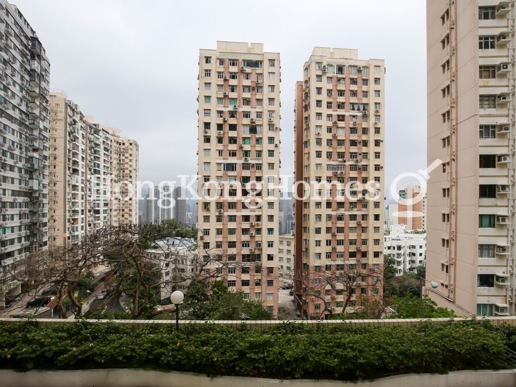 Elm Tree Towers - Block A