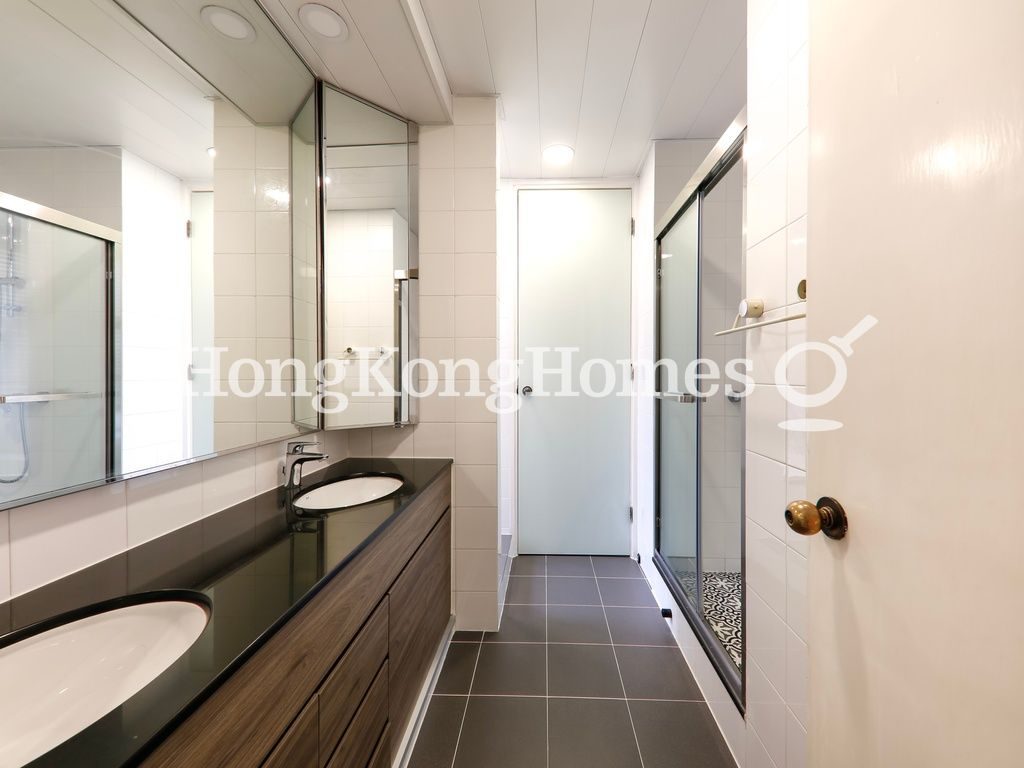 Master Bathroom — Abergeldie，山頂