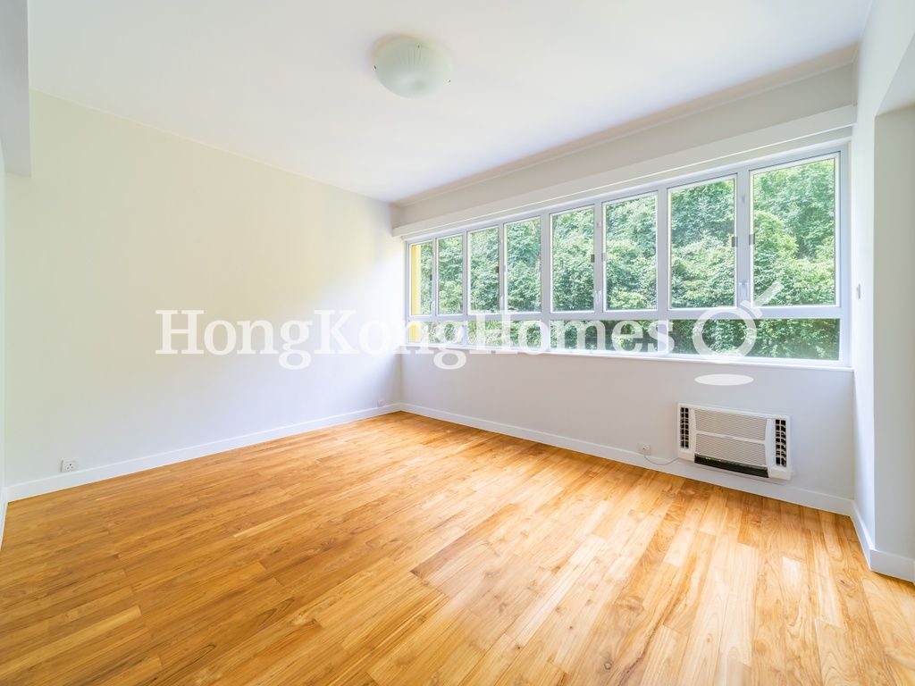 Second Bedroom — 全景大廈，西半山