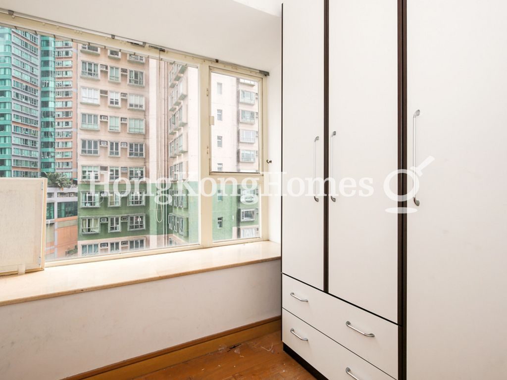 Second Bedroom — CentreStage - Block 02, Central