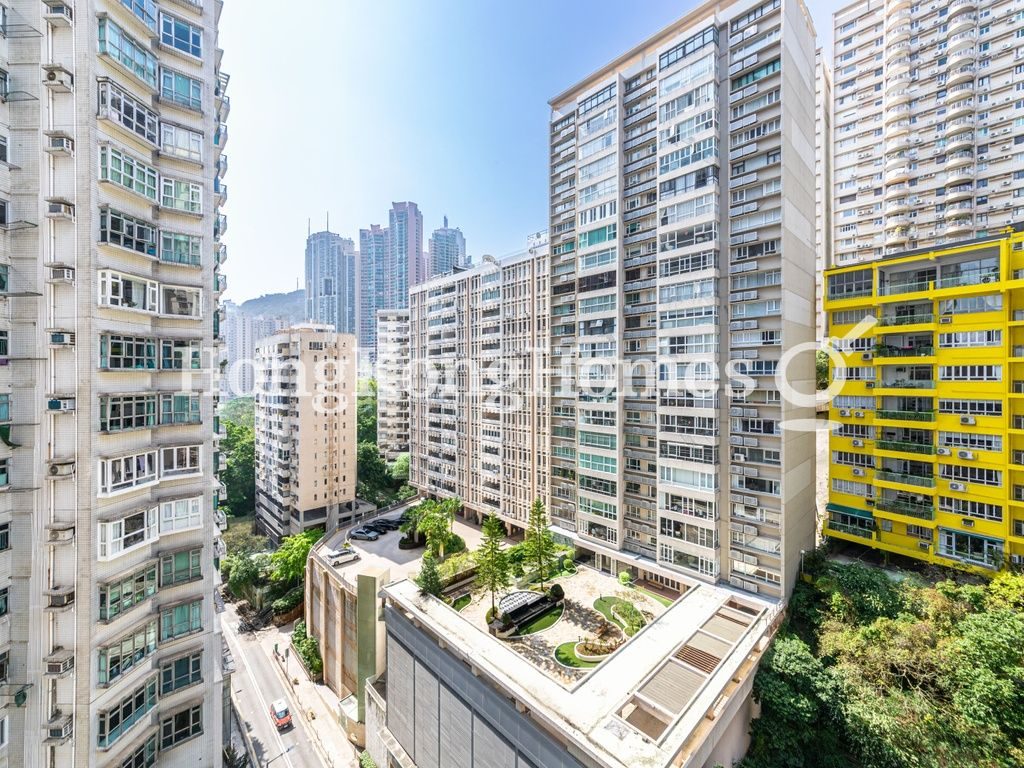 Cimbria Court