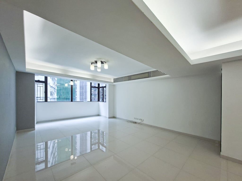 Right Mansion